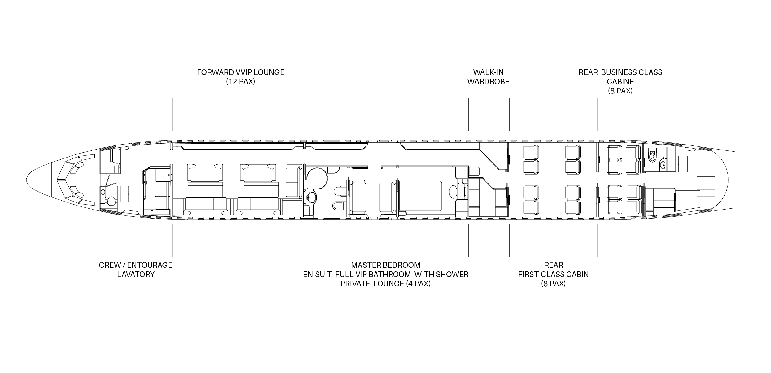 Boeing Business Jet (BBJ) floor plan